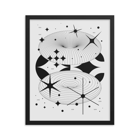 Physical Properties - 1 - Framed Print