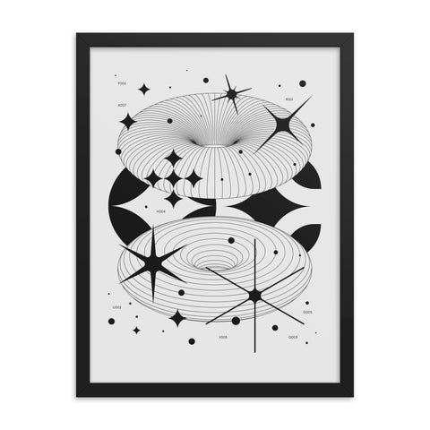 Physical Properties - 1 - Framed Print