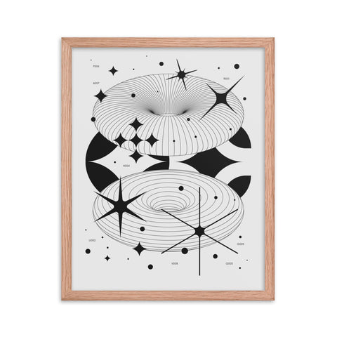 Physical Properties - 1 - Framed Print