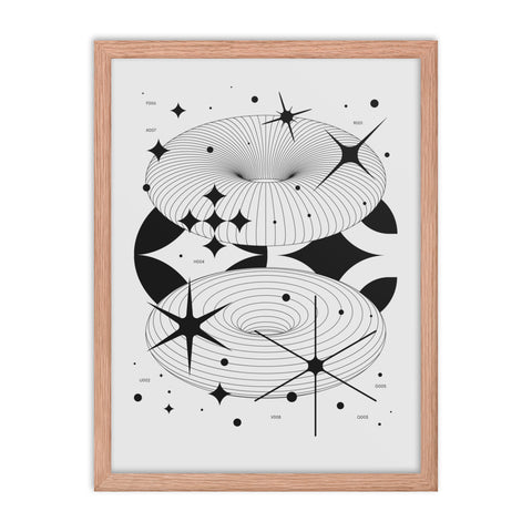 Physical Properties - 1 - Framed Print